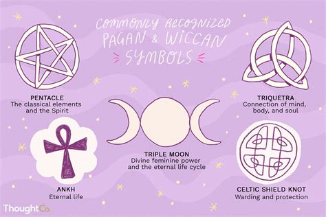 Wiccan witchcraft definition